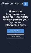 How bitcoinaverage.com looks like on a mobile device such as an iPhone.