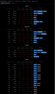 How bitcoinwisdom.io looks like on a mobile device such as an iPhone.