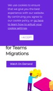How bittitan.com looks like on a mobile device such as an iPhone.