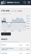 How borsaitaliana.it looks like on a mobile device such as an iPhone.