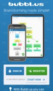 How bubbl.us looks like on a mobile device such as an iPhone.