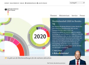 How bundesfinanzministerium.de looks like on a tablet such as an iPad.