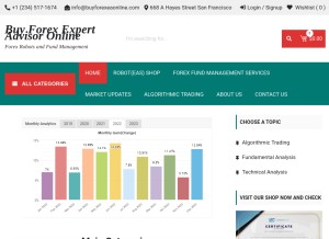 How buyforexeaonline.com looks like on a tablet such as an iPad.
