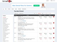 Desktop screenshot for trafic.ro