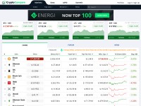 Desktop screenshot for cryptocompare.com