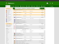 Desktop screenshot for myscore.ru