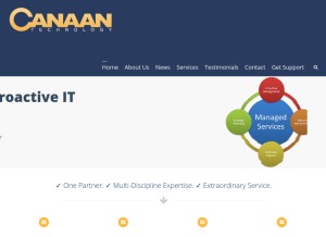 How canaantechnology.com looks like on a tablet such as an iPad.