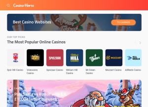 How casinohorse.com looks like on a tablet such as an iPad.