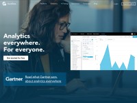 Desktop screenshot for gooddata.com