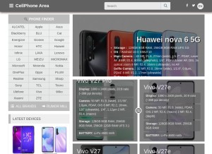 How cellphonearea.com looks like on a tablet such as an iPad.