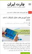 How chartiran.com looks like on a mobile device such as an iPhone.