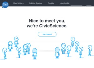 How civicscience.com looks like on a tablet such as an iPad.