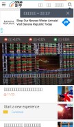 How cnyes.com looks like on a mobile device such as an iPhone.