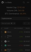 How coin-stats.com looks like on a mobile device such as an iPhone.
