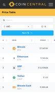 How coincentral.com looks like on a mobile device such as an iPhone.