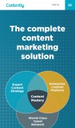 How contently.com looks like on a mobile device such as an iPhone.
