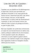 How cpasbien-adresse.site looks like on a mobile device such as an iPhone.