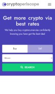 How cryptoperiscope.com looks like on a mobile device such as an iPhone.