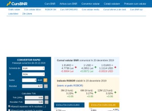How cursbnr.ro looks like on a tablet such as an iPad.