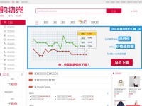 Desktop screenshot for gwdang.com