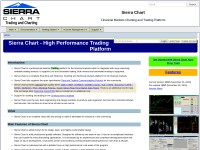 Desktop screenshot for sierrachart.com