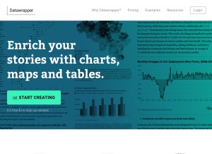 How datawrapper.de looks like on a tablet such as an iPad.