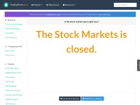 Desktop screenshot for tradinghours.com