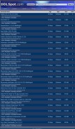 How ddlspot.com looks like on a mobile device such as an iPhone.