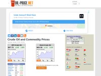 Desktop screenshot for oil-price.net