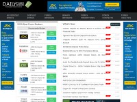 Desktop screenshot for dailyforexbonus.com