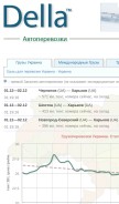How della.ua looks like on a mobile device such as an iPhone.