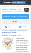 How differencebetween.com looks like on a mobile device such as an iPhone.
