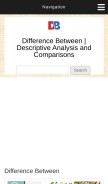How differencebetween.info looks like on a mobile device such as an iPhone.