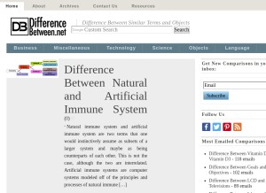 How differencebetween.net looks like on a tablet such as an iPad.