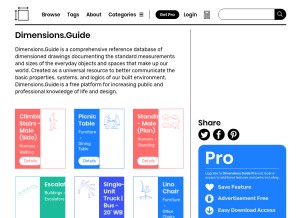 How dimensions.guide looks like on a tablet such as an iPad.