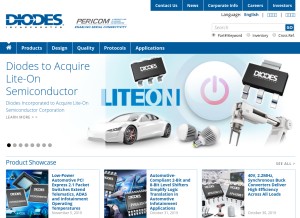How diodes.com looks like on a tablet such as an iPad.