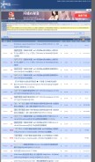 How dmhy.org looks like on a mobile device such as an iPhone.
