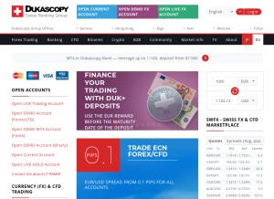 How dukascopy.com looks like on a tablet such as an iPad.