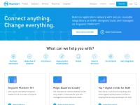 Desktop screenshot for mulesoft.com