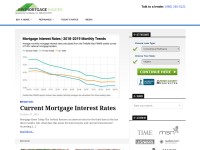 Desktop screenshot for mymortgageinsider.com