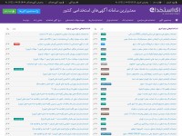 Desktop screenshot for e-estekhdam.com