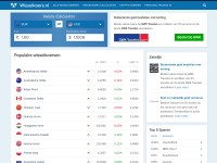 Desktop screenshot for wisselkoers.nl