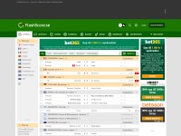 Desktop screenshot for flashscore.se