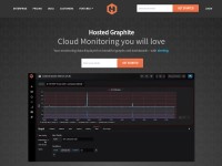 Desktop screenshot for hostedgraphite.com