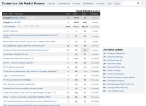How econjobrumors.com looks like on a tablet such as an iPad.
