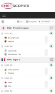 How enetscores.com looks like on a mobile device such as an iPhone.