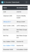 How es-db.de looks like on a mobile device such as an iPhone.