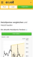 How esyoil.com looks like on a mobile device such as an iPhone.