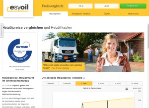 How esyoil.com looks like on a tablet such as an iPad.