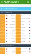 How eurorivals.net looks like on a mobile device such as an iPhone.